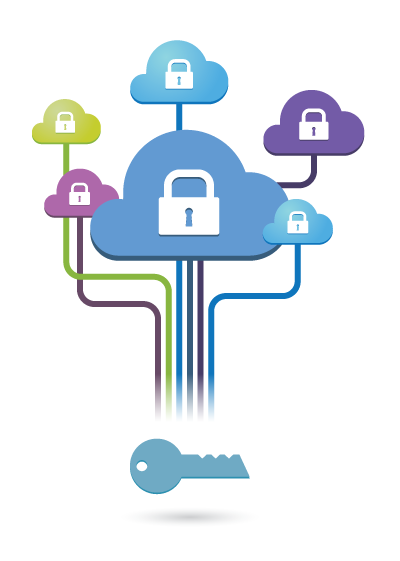 virtualDCS secure cloud solutions